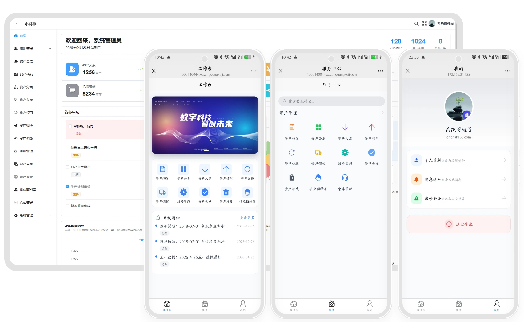 主图